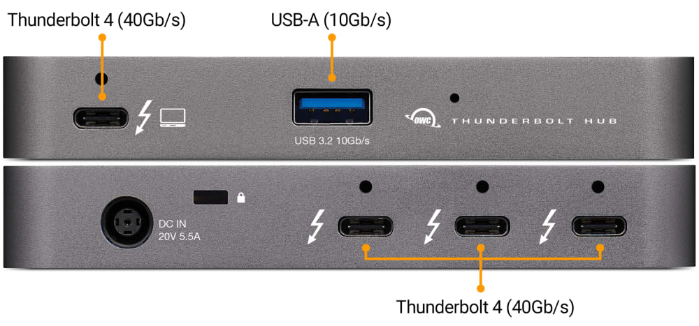 thunderbolt hub for mac mini m1